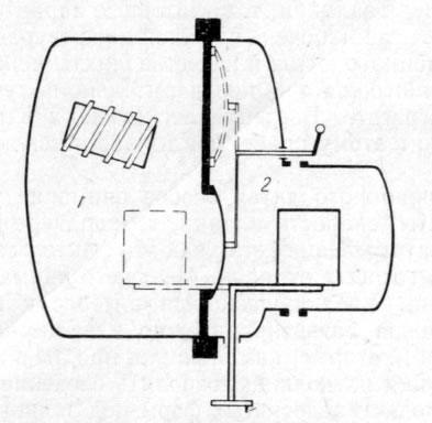 Двухкамерная вакуумная индукционная литейная печь (горизонтальная конструкция)