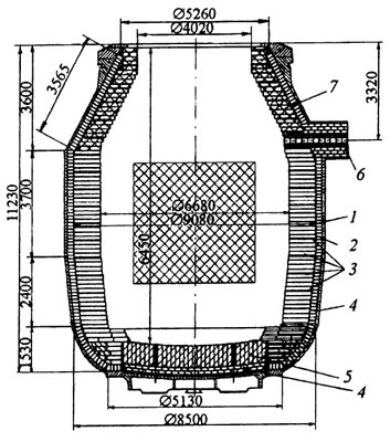 Схема футеровки кожуха конвертера с донной продувкой расплава металл  - шлак